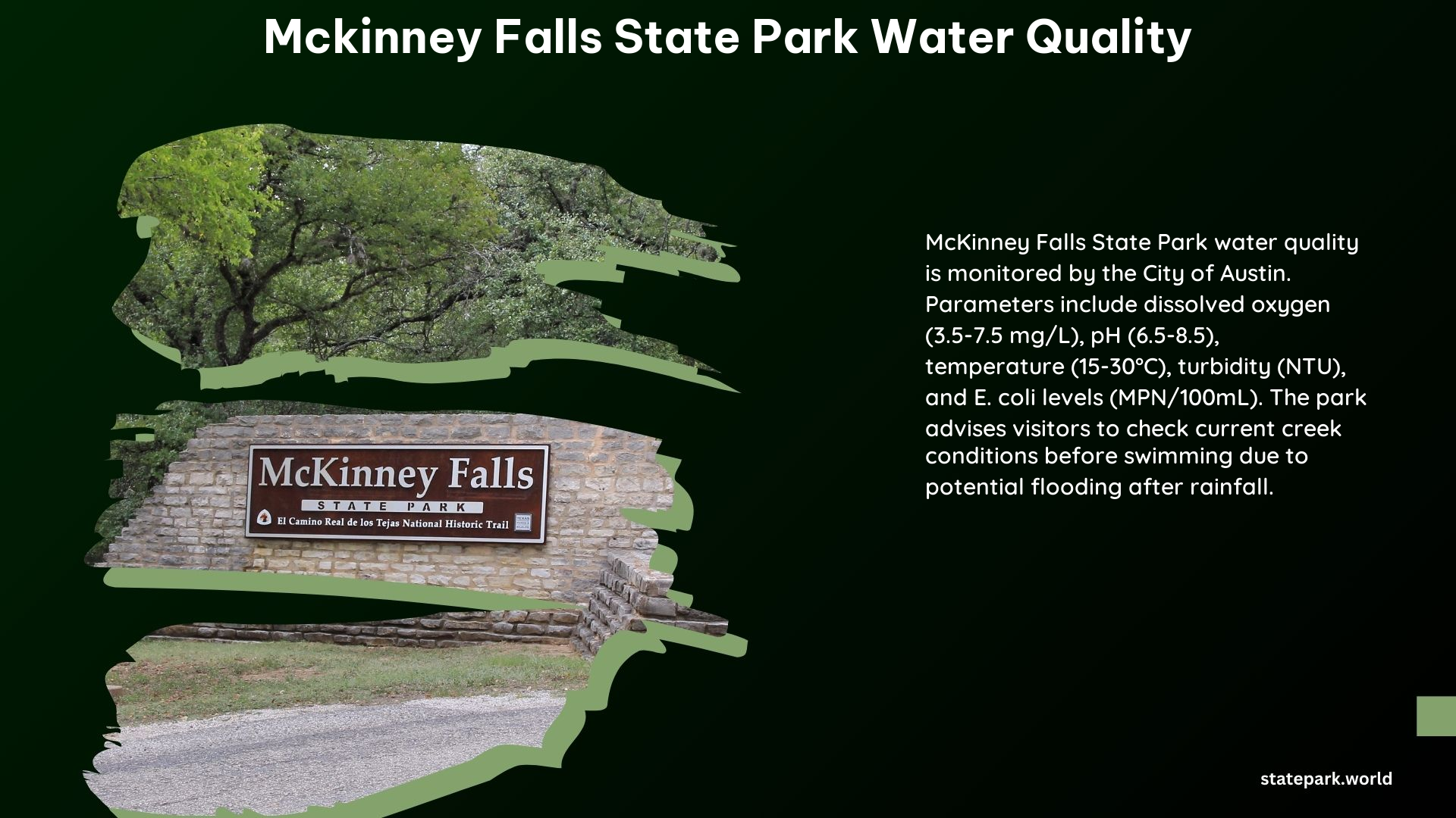 McKinney Falls State Park Water Quality