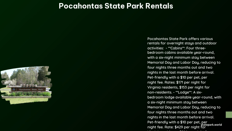 Pocahontas State Park Rentals