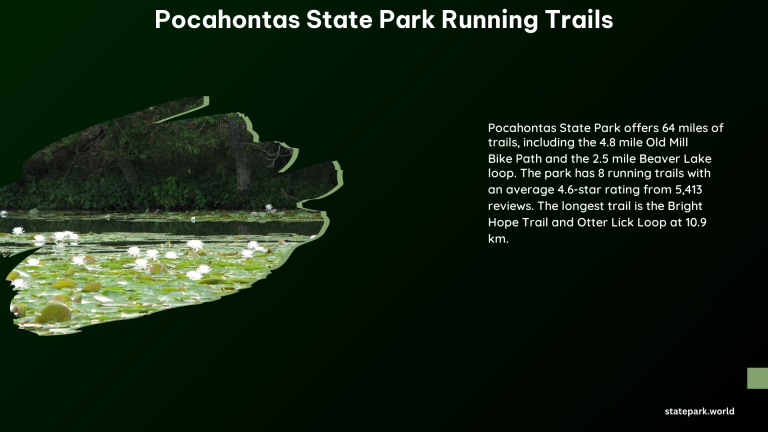 Pocahontas State Park Running Trails