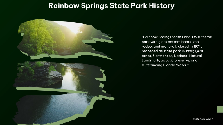 Rainbow Springs State Park History