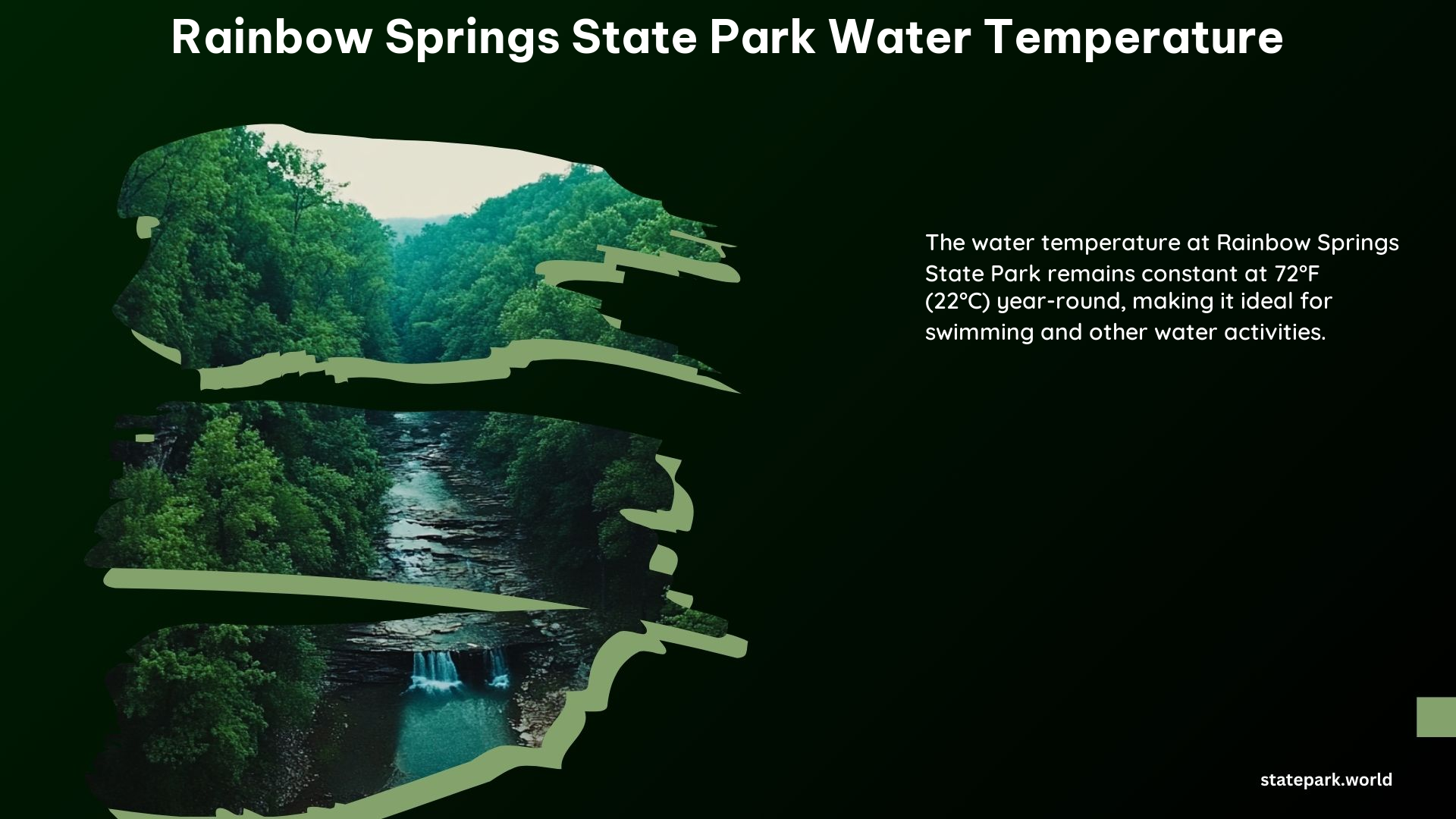 Rainbow Springs State Park Water Temperature