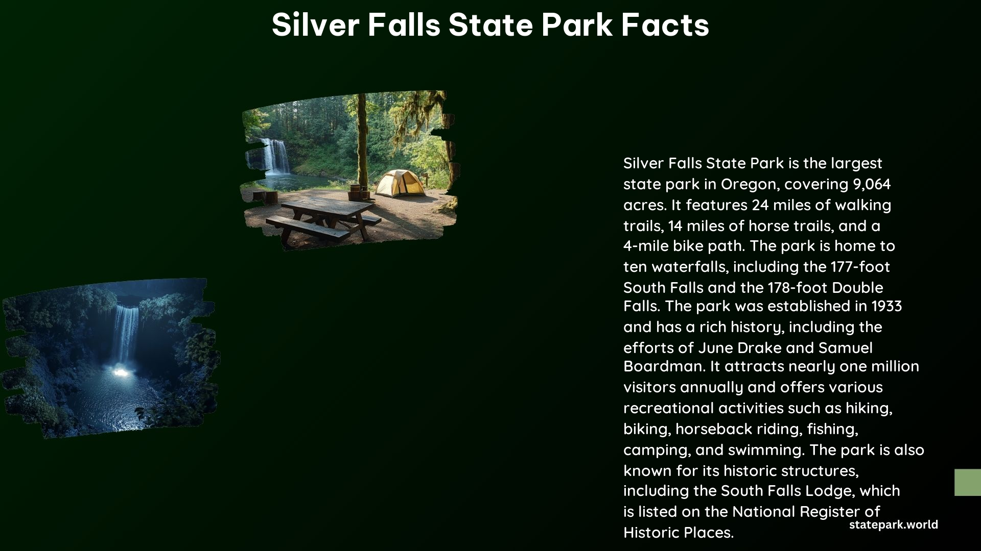 Silver Falls State Park Facts