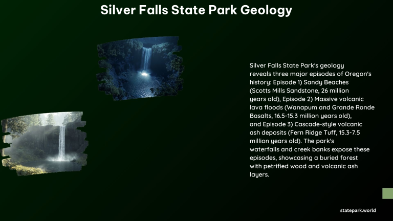 Silver Falls State Park Geology