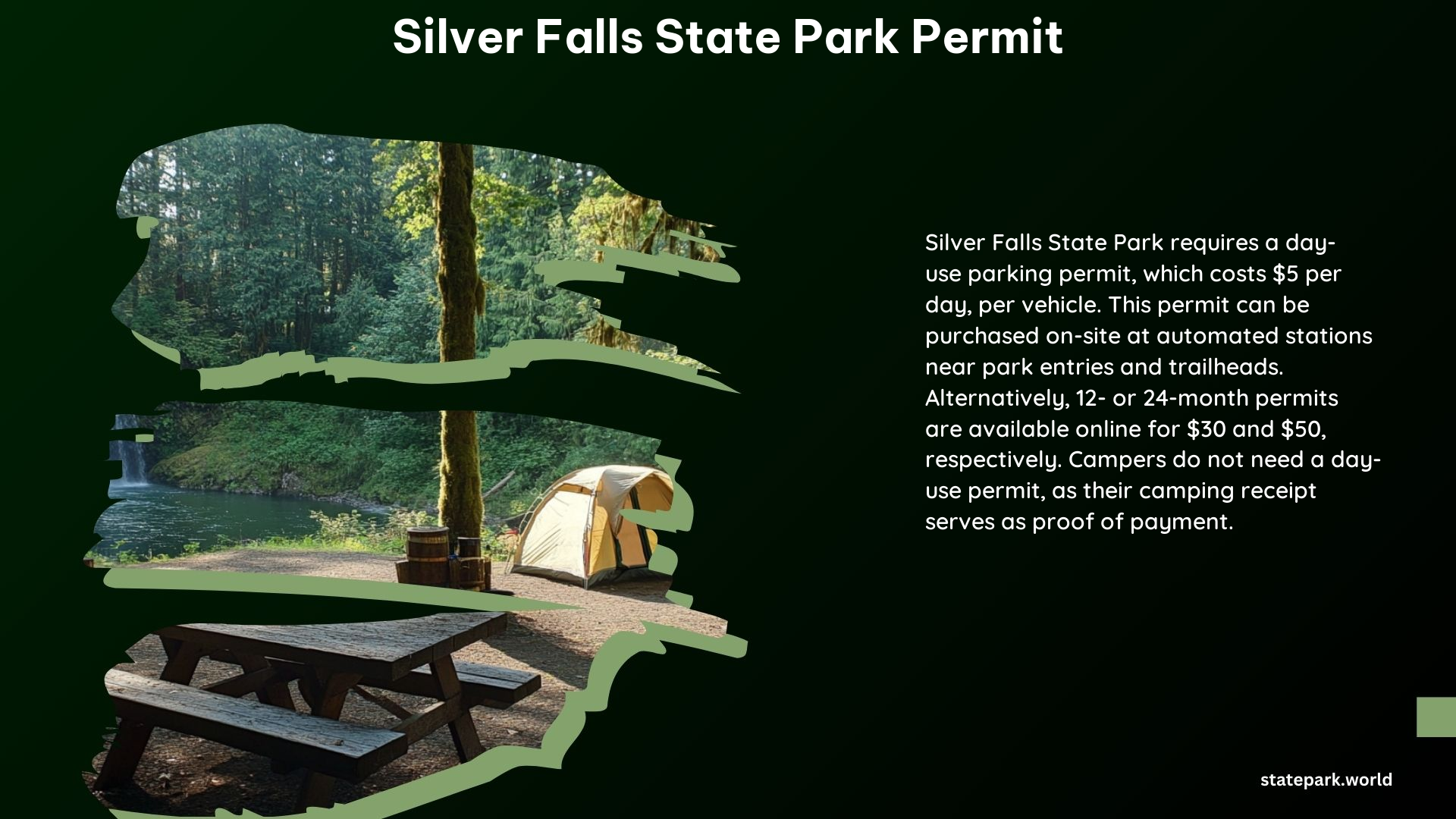 Silver Falls State Park Permit