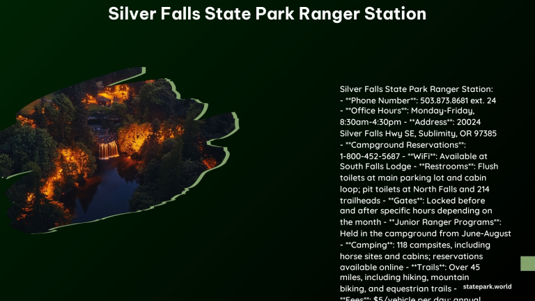 Silver Falls State Park Ranger Station