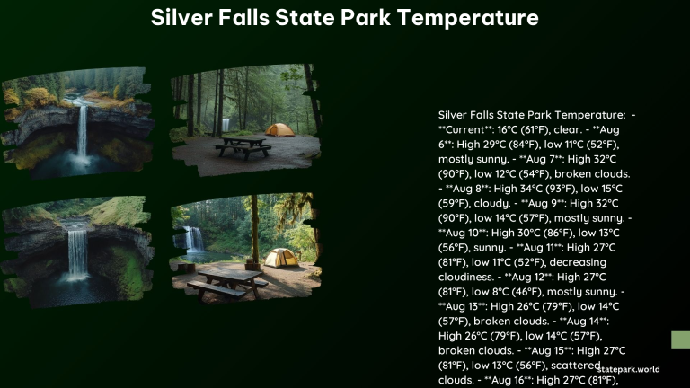 Silver Falls State Park Temperature