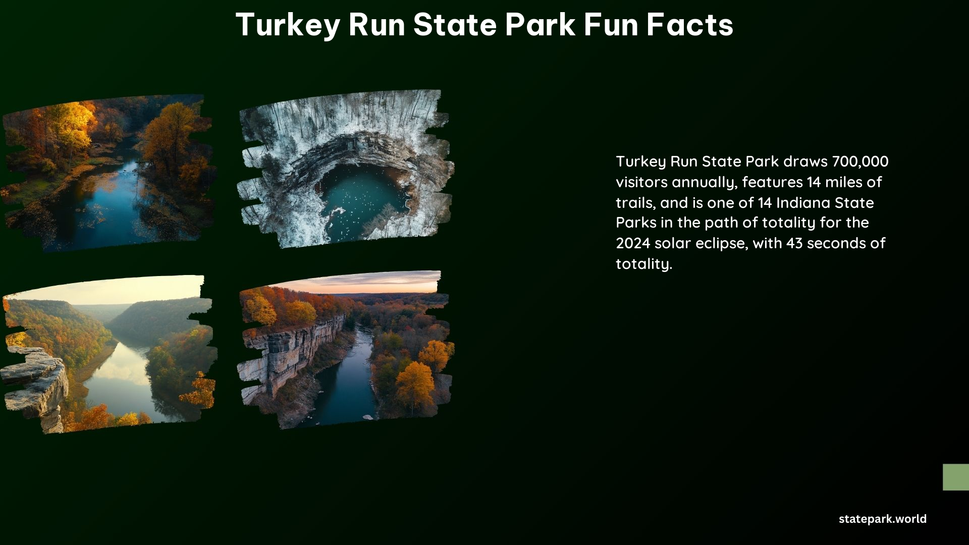 Turkey Run State Park Fun Facts