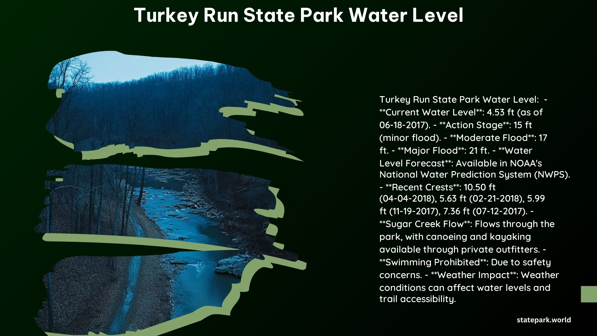 Turkey Run State Park Water Level