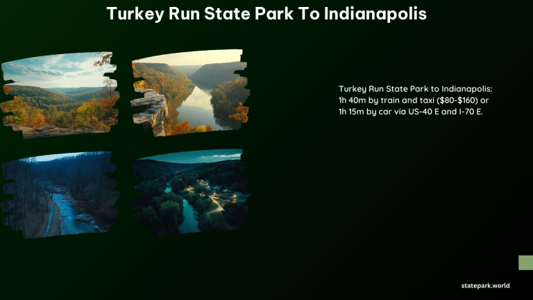 Turkey Run State Park to Indianapolis