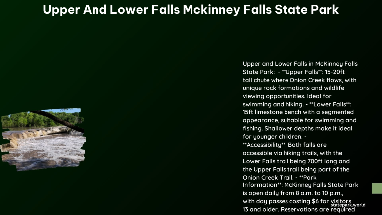 Upper and Lower Falls McKinney Falls State Park