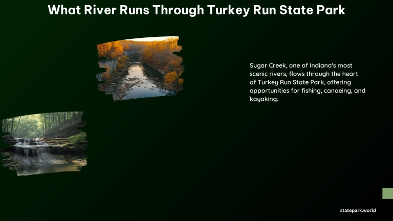 What River Runs Through Turkey Run State Park