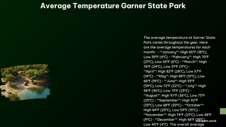 Average Temperature Garner State Park