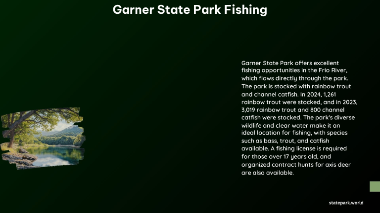 Garner State Park Fishing