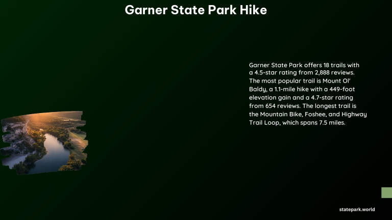 Garner State Park Hike