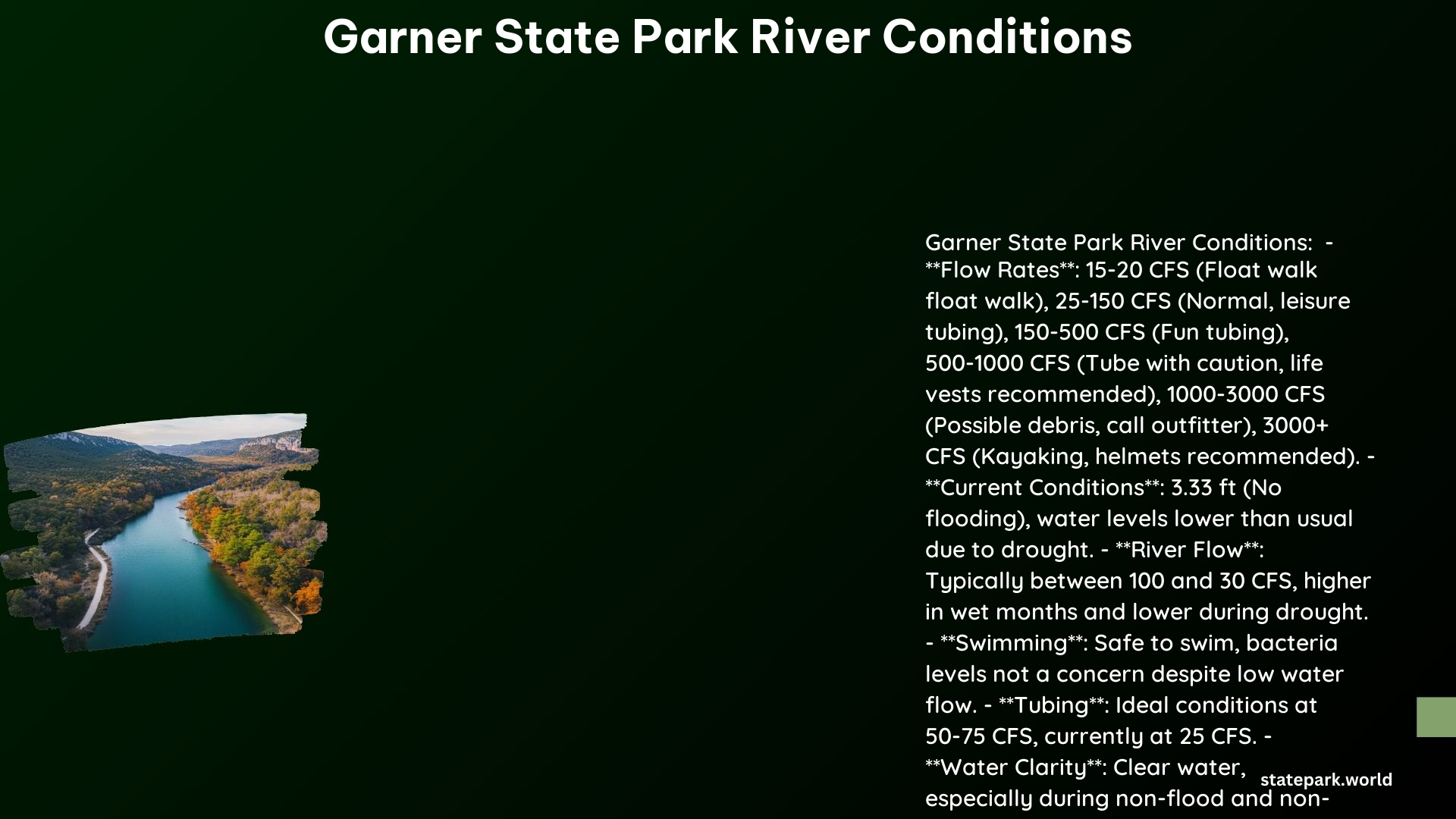 Garner State Park River Conditions