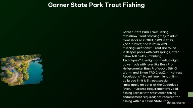 Garner State Park Trout Fishing