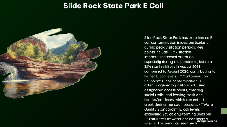 Slide Rock State Park E Coli