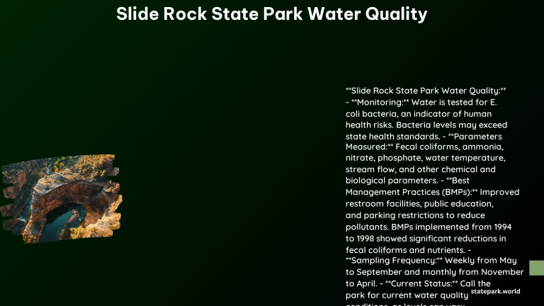 Slide Rock State Park Water Quality