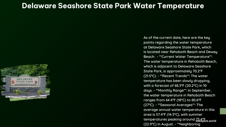 delaware seashore state park water temperature